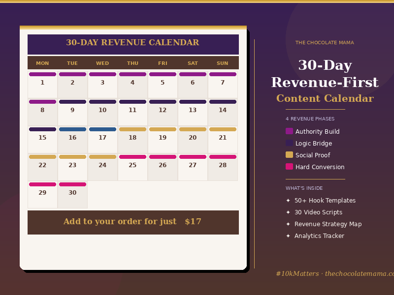 30-Day Revenue-First Content Calendar